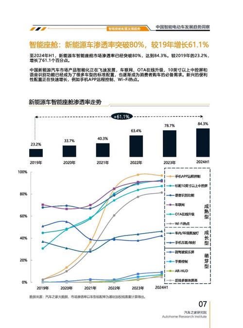 佛山347起亚对未来市场的预测，名爵汽车品牌文化的传播